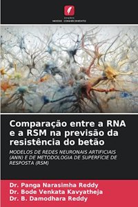 Comparação entre a RNA e a RSM na previsão da resistência do betão