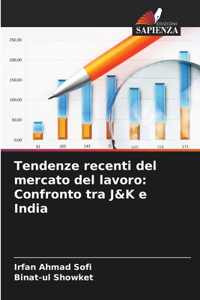 Tendenze recenti del mercato del lavoro