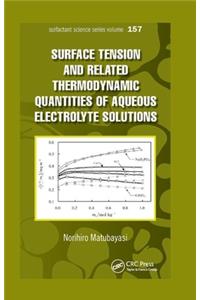 Surface Tension and Related Thermodynamic Quantities of Aqueous Electrolyte Solutions