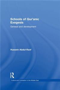 Schools of Qur'anic Exegesis