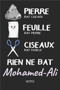 Rien ne bat Mohamed-Ali - Notes