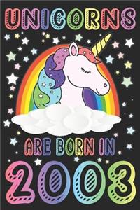Unicorns Are Born In 2003