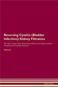 Reversing Cystitis (Bladder Infection)