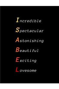 Isabel