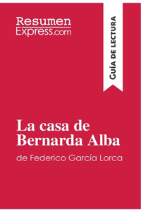 casa de Bernarda Alba de Federico García Lorca (Guía de lectura)