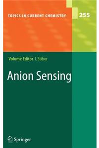 Anion Sensing