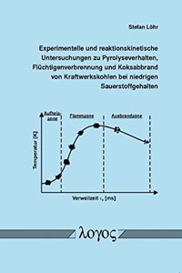 Experimentelle Und Reaktionskinetische Untersuchungen Zu Pyrolyseverhalten, Fluchtigenverbrennung Und Koksabbrand Von Kraftwerkskohlen Bei Niedrigen Sauerstoffgehalten
