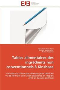 Tables alimentaires des ingrédients non conventionnels à kinshasa