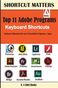 Top 11 Adobe Programs Keyboard Shortcuts.