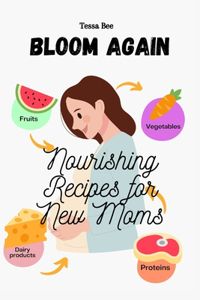 Bloom Again