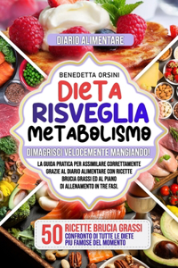 Dieta Risveglia Metabolismo