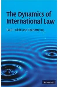 Dynamics of International Law