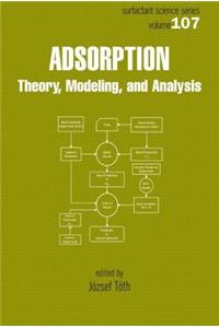 Adsorption