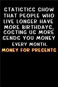 Statistics show that people who live longer have more birthdays, costing us more money for presents!