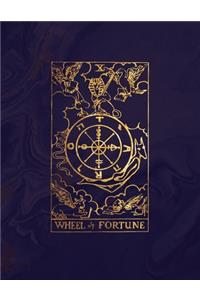 Wheel of Fortune