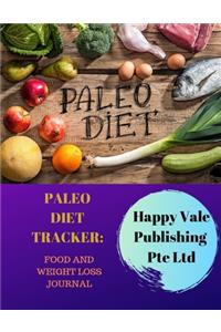 Paleo Diet Tracker