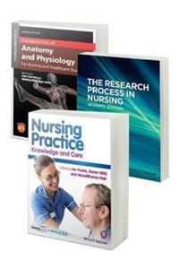 Nursing Practice - Knowledge and Care Set