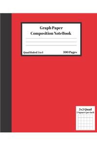 Graph Composition Notebook 5 Squares per inch 5x5 Quad Ruled 5 to 1 100 Sheets