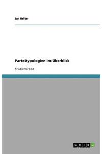 Parteitypologien im Überblick