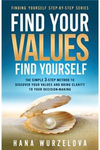 Find Your Values, Find Yourself