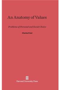 Anatomy of Values