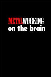 Metalworking on the brain