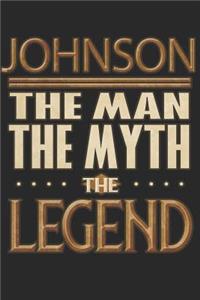 Johnson The Man The Myth The Legend