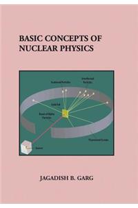 Basic Concepts of Nuclear Physics