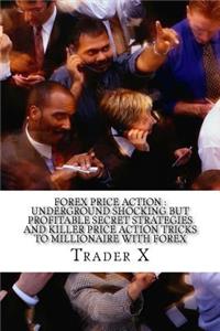 Forex Price Action