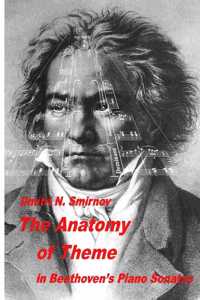 Anatomy of Theme in Beethoven's Piano Sonatas