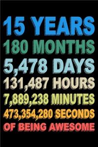 15 Years Of Being Awesome