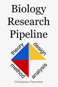 Biology Research Pipeline