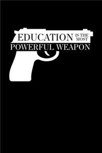 Education is the most Powerful Weapon