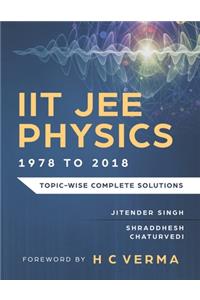 IIT JEE Physics (1978 to 2018)