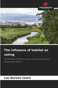 influence of habitat on voting