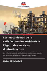 Les mécanismes de la satisfaction des résidents à l'égard des services d'infrastructure