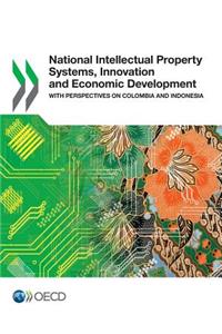National Intellectual Property Systems, Innovation and Economic Development