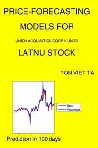 Price-Forecasting Models for Union Acquisition Corp II Units LATNU Stock