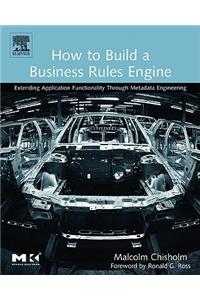 How to Build a Business Rules Engine