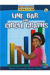Line, Bar, and Circle Graphs