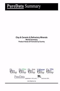 Clay & Ceramic & Refractory Minerals World Summary