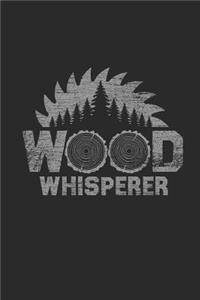 Wood Whisperer