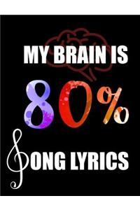 My Brain Is 80% Song Lyrics