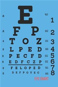 Eye Chart