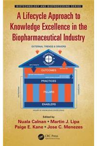 A Lifecycle Approach to Knowledge Excellence in the Biopharmaceutical Industry