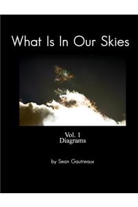 What Is in Our Skies Vol. 1 Diagrams: The Study of Cloaked Cloud Craft Above New Orleans
