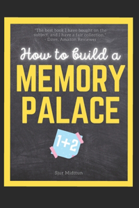 Mnemonics Memory Palace