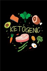 Ketogenic