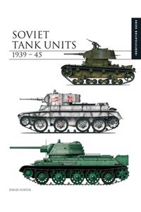 Soviet Tank Units 1939-45