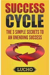 Success Cycle